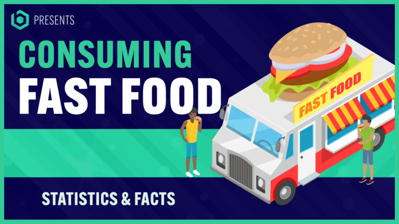 Fast Food Consumption Stats