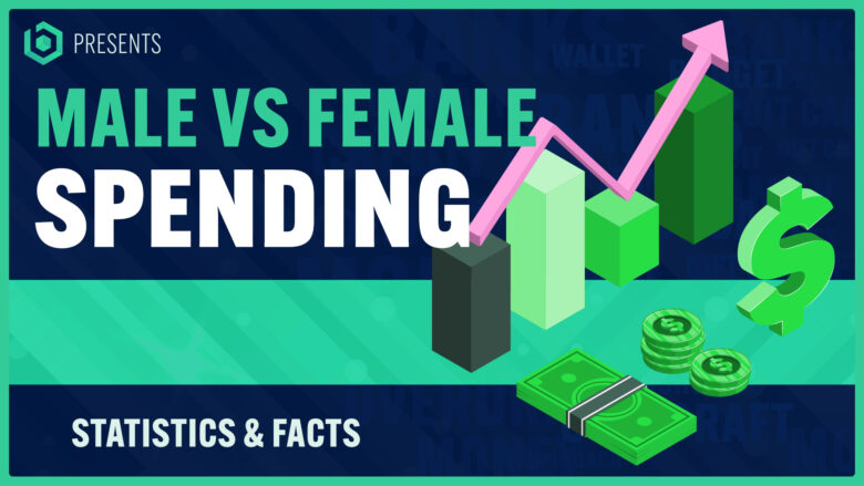 Male vs Female Spending Statistics